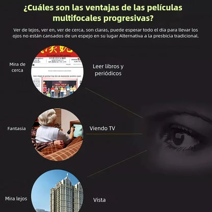 Un solo lente para todo: cerca, lejos y perfecto