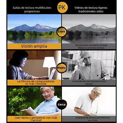 Un solo lente para todo: cerca, lejos y perfecto