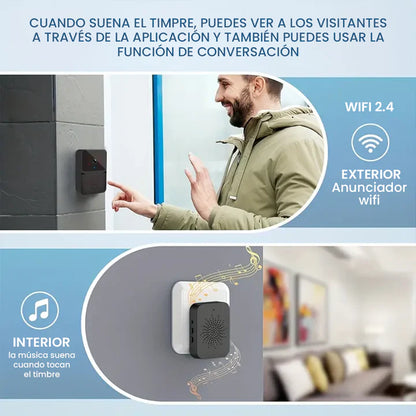 Mini Timbre Wifi Tipo Cámara Recargable